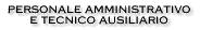 Personale Amministrativo